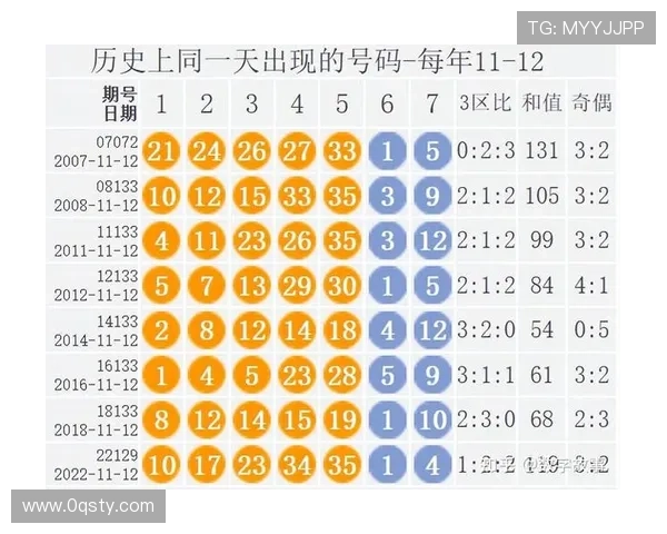 大乐透开奖日及休市时间安排公告