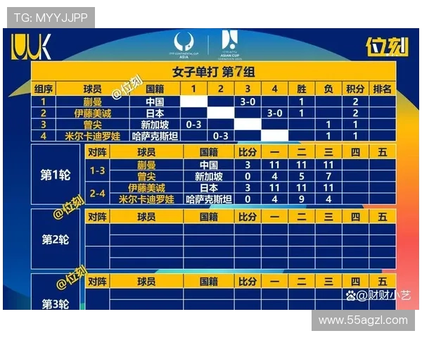 2026年乒超联赛比赛精彩回顾与赛程展望